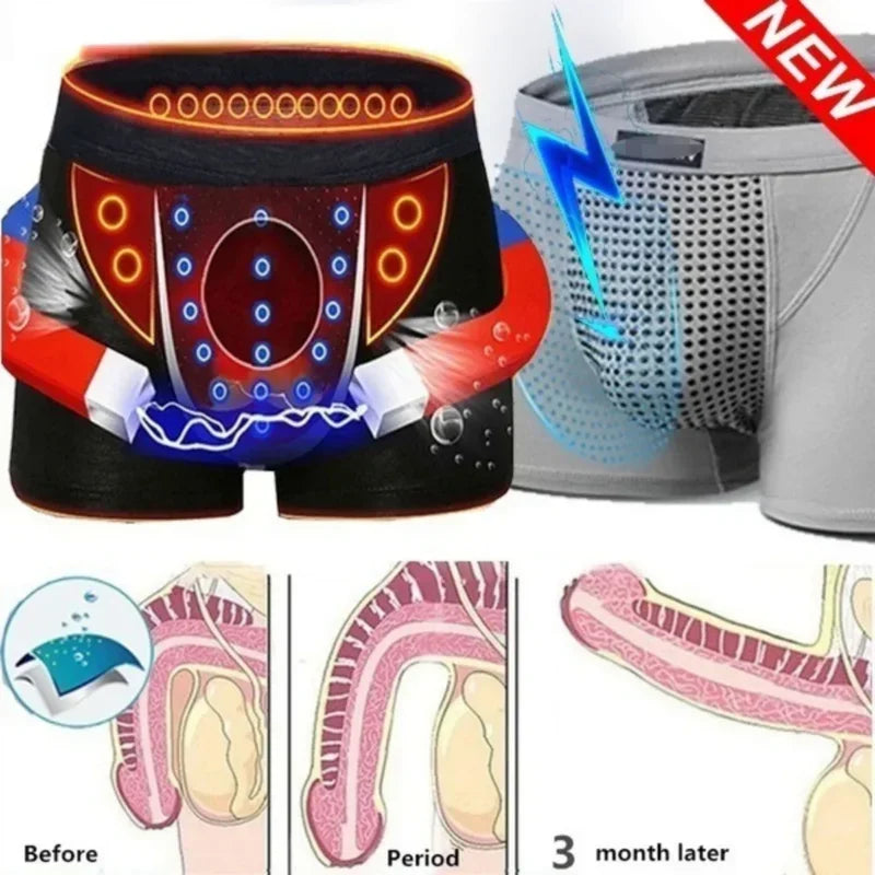 2026Upgraded Version of Men's Magnetic Therapy Health Panties 22 Magnet Reinforced Boxer Briefs (L-6XL)brazilian men's Underwear