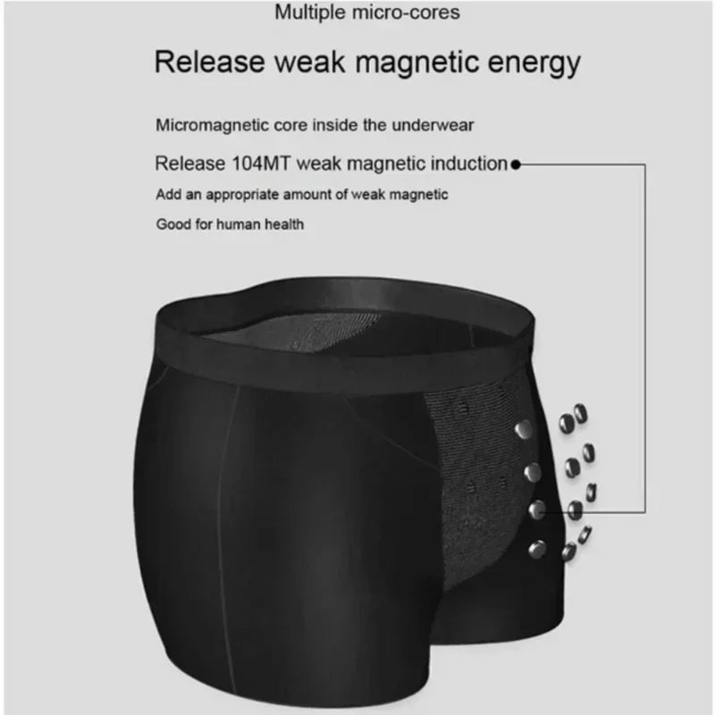 2026Upgraded Version of Men's Magnetic Therapy Health Panties 22 Magnet Reinforced Boxer Briefs (L-6XL)brazilian men's Underwear